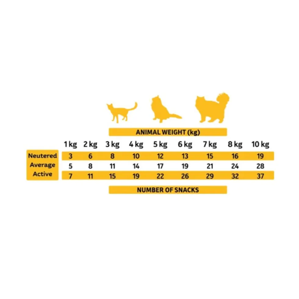 Alpha Spirit Snacks de Pollo de Corral para Gato