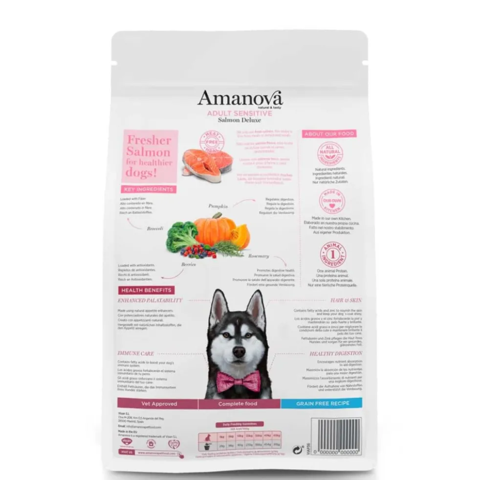 Amanova Pienso Adult Sensitive Salmón para Perro