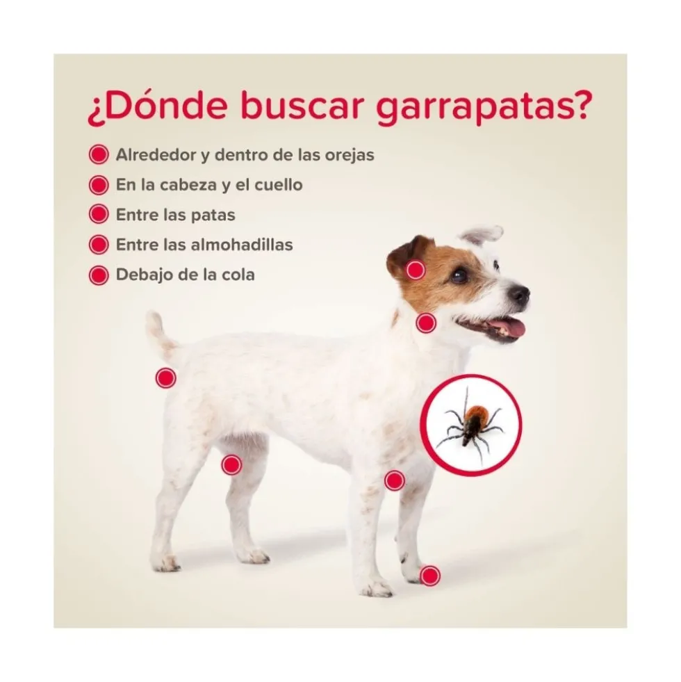 Canishield Collar Antiparasitario para Perros Grandes (2 uds)