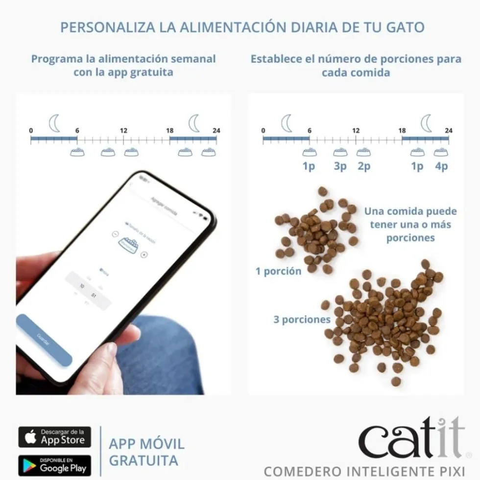 Catit Pixi Comedero Inteligente para Gatos