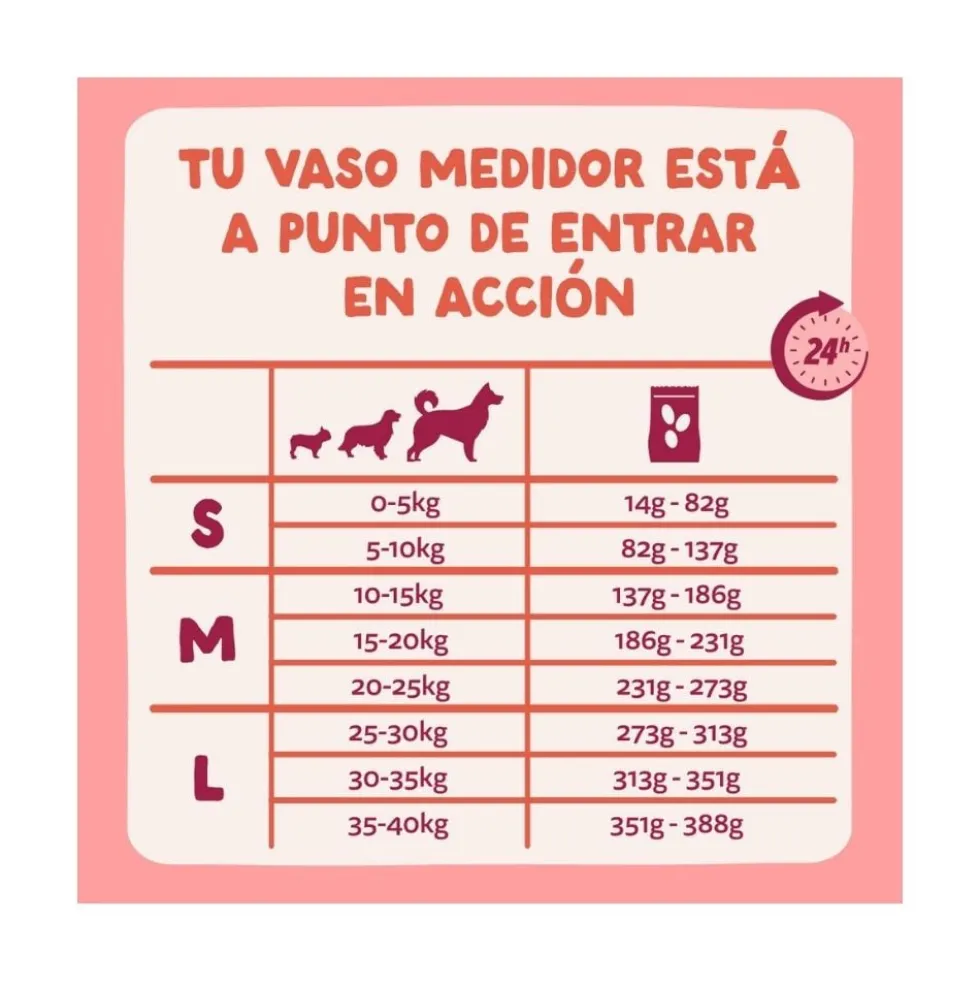 Edgard and Cooper Pienso de Pollo y Salmón para Perros Senior
