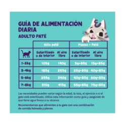 Edgard and Cooper Tarrina Adult Pollo para Gato