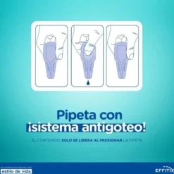 Effitix 4 Pipetas Antiparasitos para Perros (4 – 10 kg)