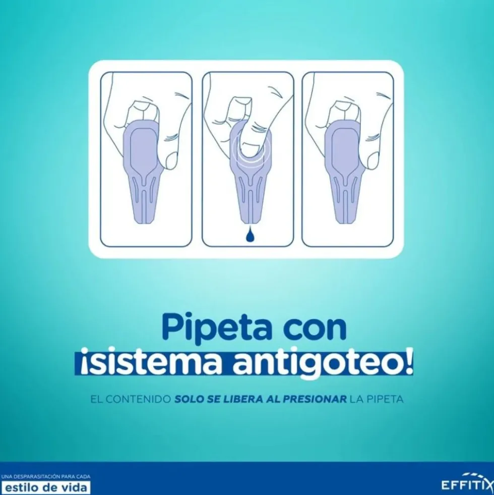 Effitix 4 Pipetas Antiparásitos para Perros (20 – 40 kg)