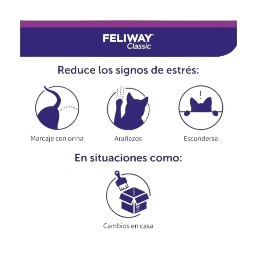 Feliway Classic Difusor + Recambio 48ml 1 Mes