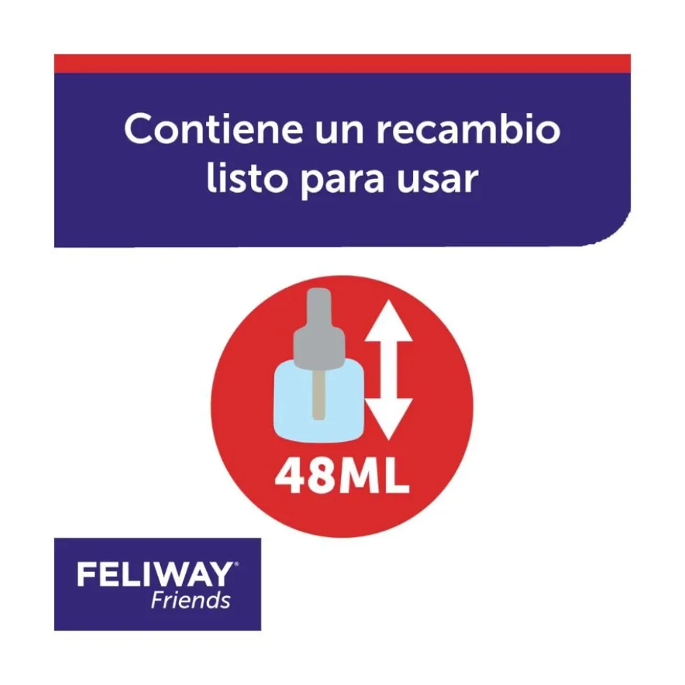 Feliway Friends Difusor + Recambio 48ml 1 Mes