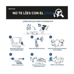 Frontline Spray 100 ml Antiparasitario para Perros y Gatos