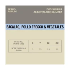 Givers Tarrina con Trocitos en Salsa de Bacalao y Pollo para Perro