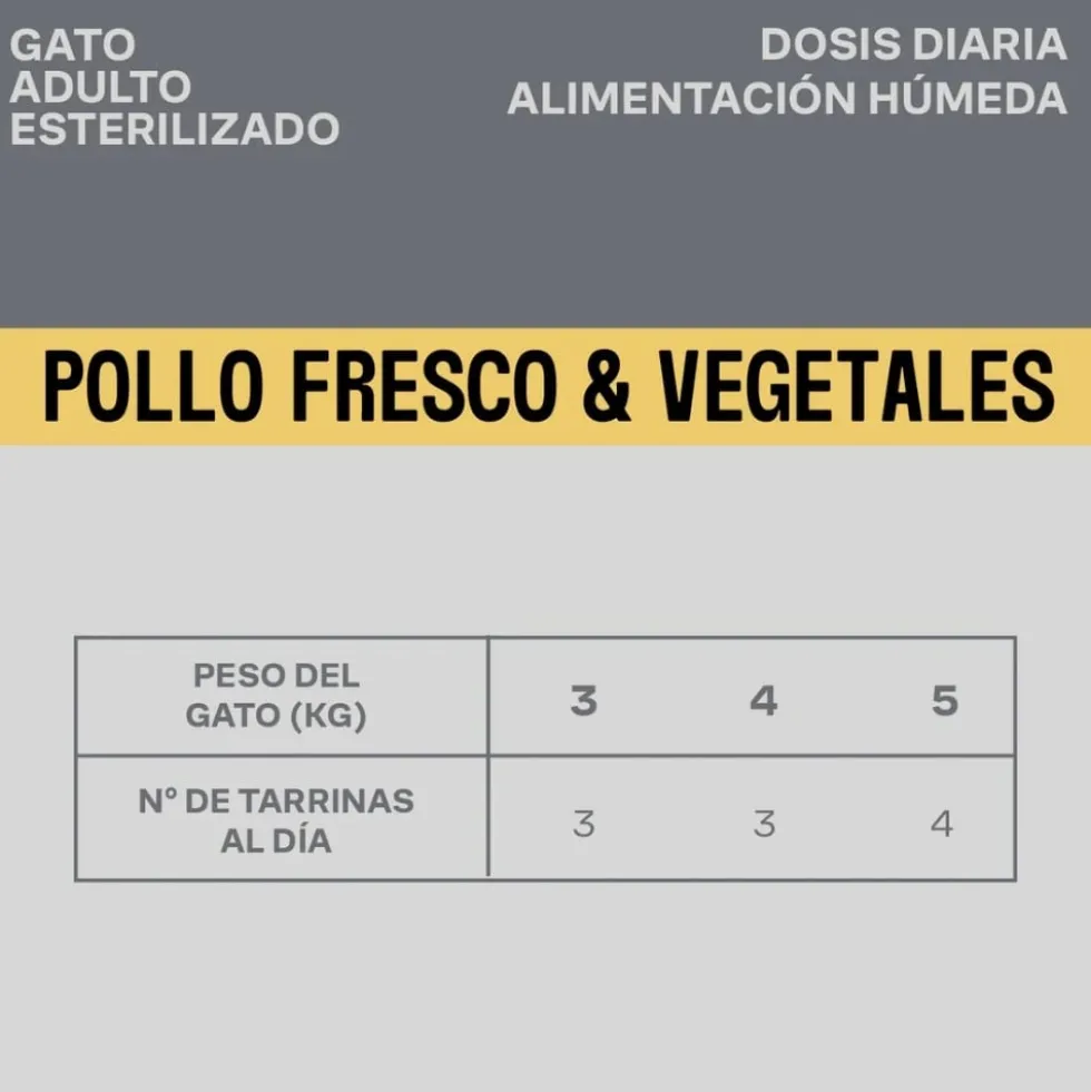 Givers Tarrina con Trocitos en Salsa de Pollo y Vegetales para Gato