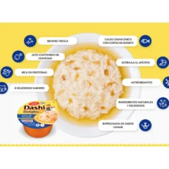 Inaba Dashi Delights Tarrina de Pollo con Atún para Gato