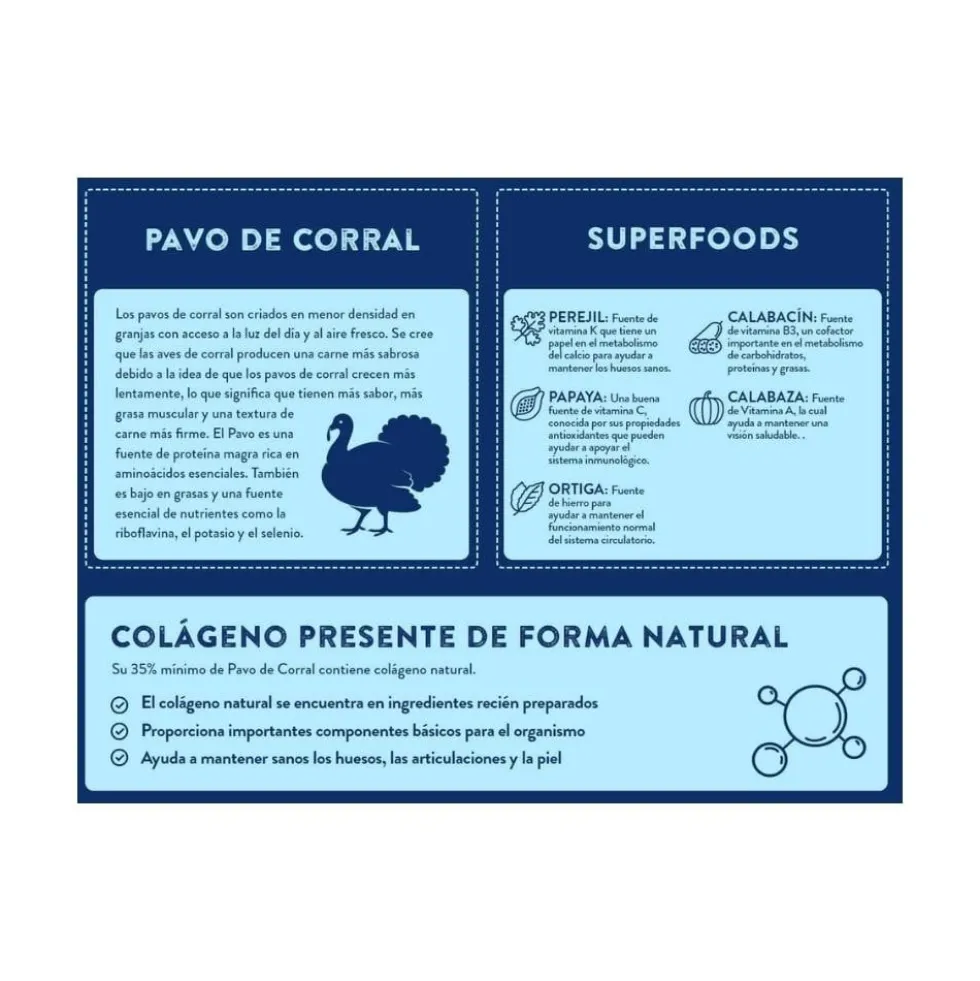 Instinto Pienso de Pavo de Corral para Perro Senior de Raza Pequeña