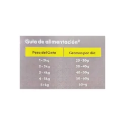 Instinto Pienso Natural Atún Salmón y Pollo Gato Esterilizado