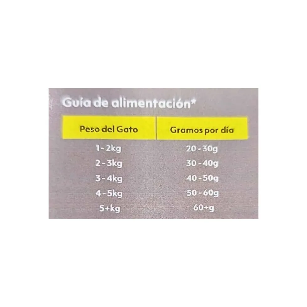 Instinto Pienso Natural Atún Salmón y Pollo Gato Esterilizado