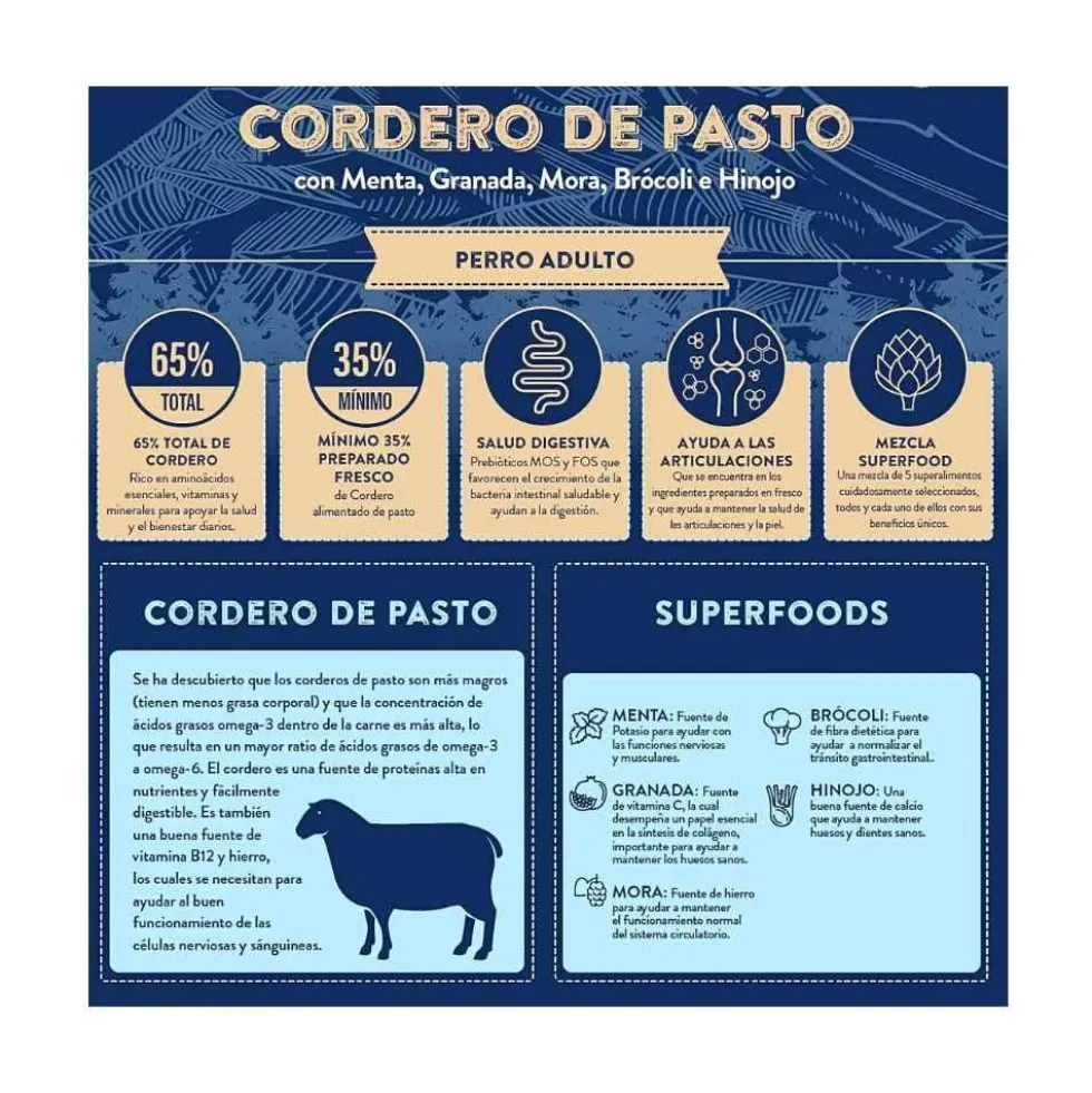 Instinto Pienso Natural de Cordero de Pasto para Perro