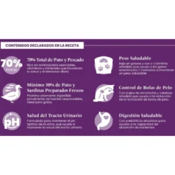 Instinto Pienso Natural Pato con Sardinas para Gato Esterilizado