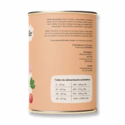 Milo y Lola Conejo y Pavo (Alimentación Natural Completa) Perro