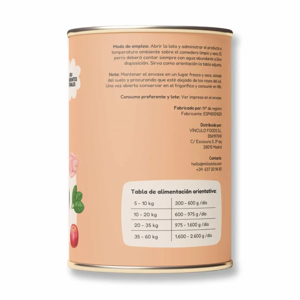 Milo y Lola Conejo y Pavo (Alimentación Natural Completa) Perro