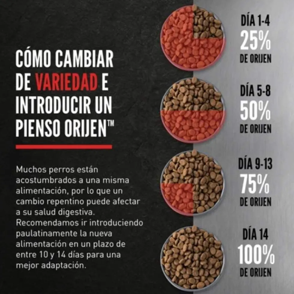 Orijen Small Breed Marine Fish Pienso para Perros de Raza Pequeña