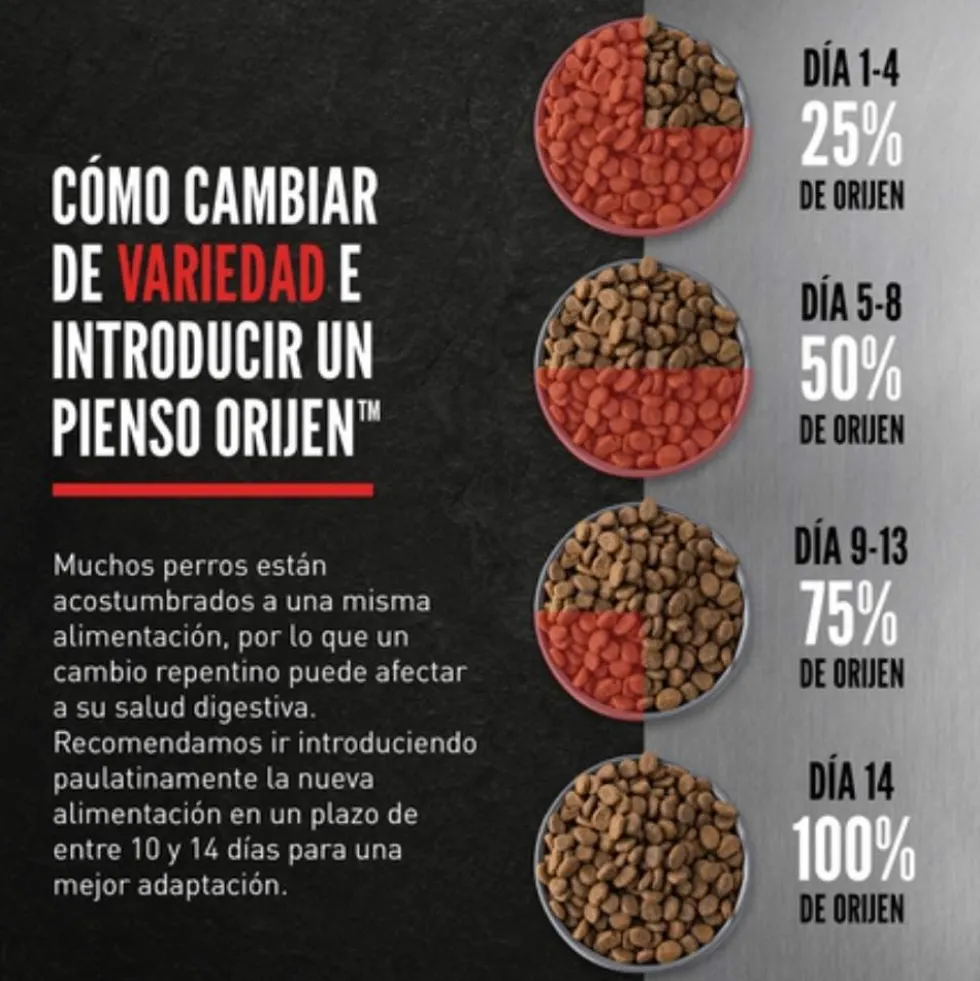 Orijen Small Breed Pienso para Perros de Raza Pequeña