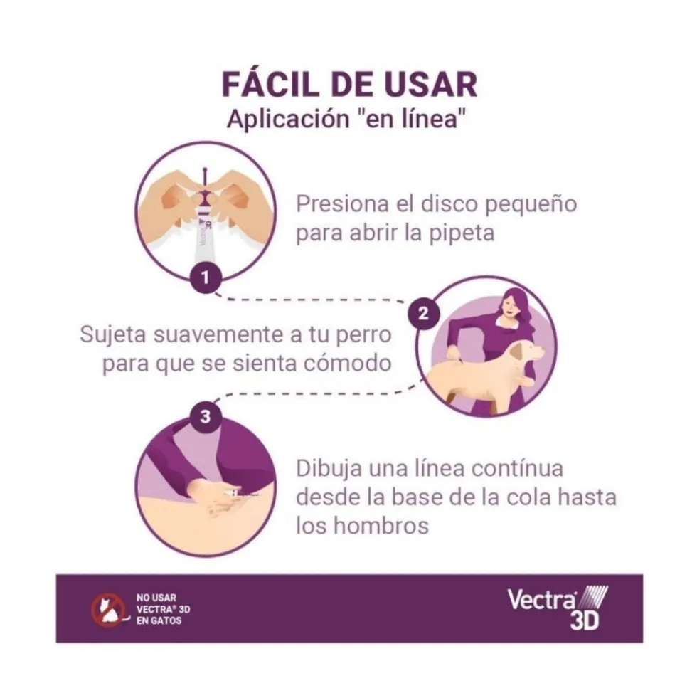 Pipeta Antiparasitaria Vectra 3D para Perro (3 uds) 10-25kg