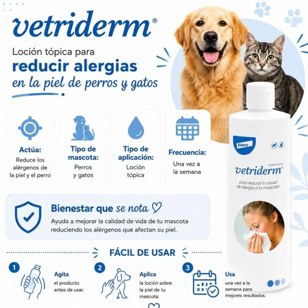Vetriderm Solución Tópica Antialergénica