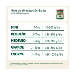 Wild Balance Comida Húmeda Cocinada de Atún y Pavo para Perro