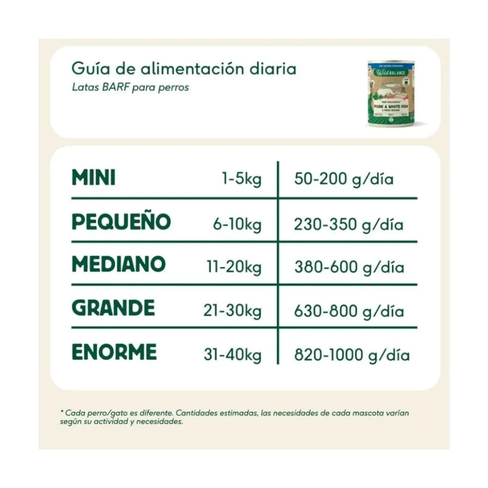 Wild Balance Comida Húmeda Cocinada de Cerdo y Merluza para Perro