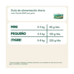 Wild Balance Lata Pollo y Verduras para Gato