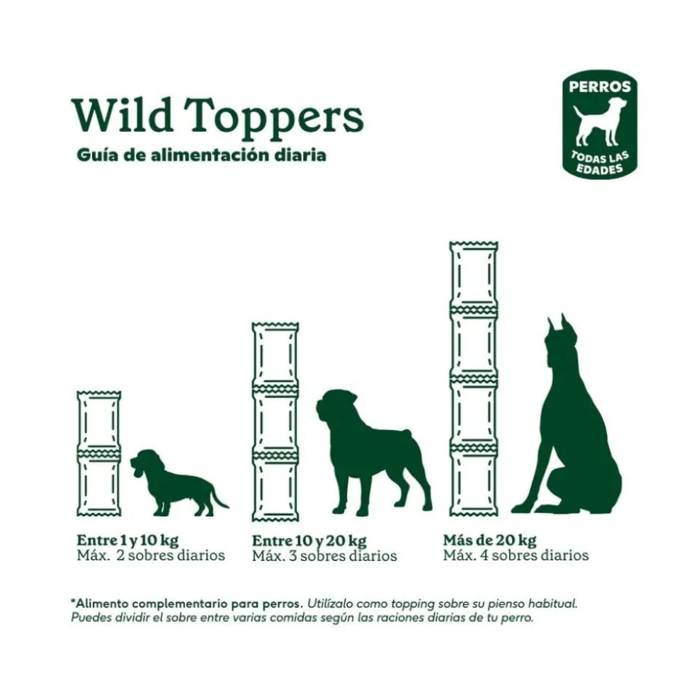 Wild Balance Topper Salsa Gourmet de Pollo para Perro