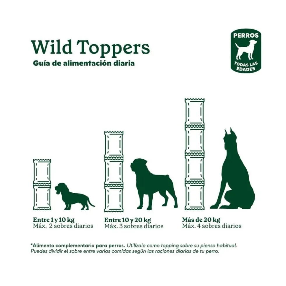 Wild Balance Topper Salsa Gourmet de Salmón para Perro